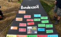 Programmangebote zur "Bundeszeit"